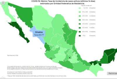 M&eacute;xico alcanza las 235 mil 58 muertes por el virus Covid -19: Secretar&iacute;a de Salud