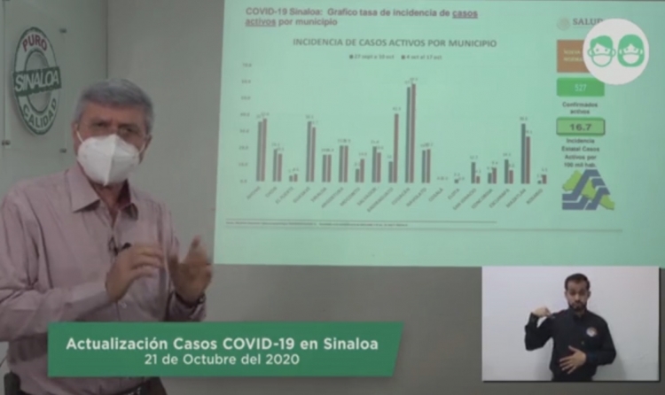 Ocho municipios registran ligero repunte de contagios de coronavirus en la &uacute;ltima semana