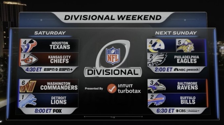 Los campeones Jefes reciben a Texanos en la ronda divisional de la NFL