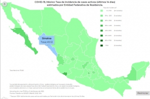 M&eacute;xico acumul&oacute; 7 mil 831 nuevos contagios de COVID-19