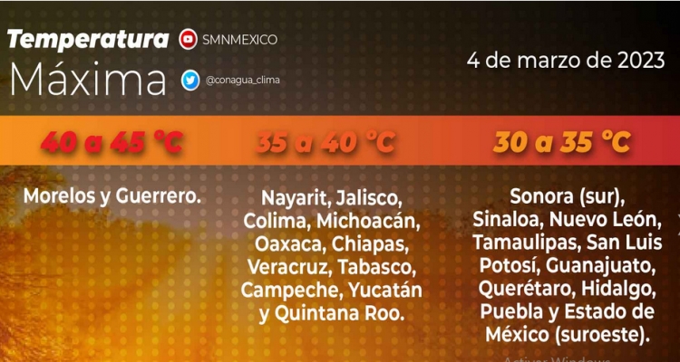 Toma forma el calorcito primaveral en Culiac&aacute;n