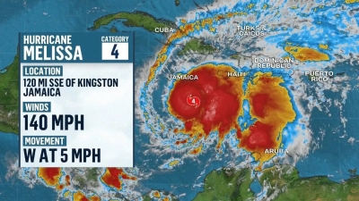 En Jamaica prev&eacute;n inundaciones catastr&oacute;ficas por el hurac&aacute;n &acute;Melissa&acute; como categor&iacute;a 5