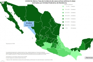 M&eacute;xico alcanz&oacute; los 30 mil 671 contagios de COVID-19 en un d&iacute;a