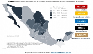 Al 09 de enero de 2021: hay 1,524,036 de casos confirmados por COVID-19