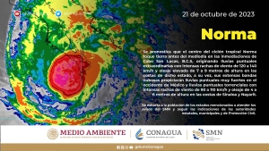 Paran clases y cierran puertos en BCS y Sinaloa por hurac&aacute;n Norma