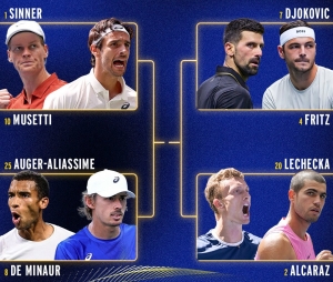 As&iacute; se jugar&aacute;n los Cuartos de Final del US Open