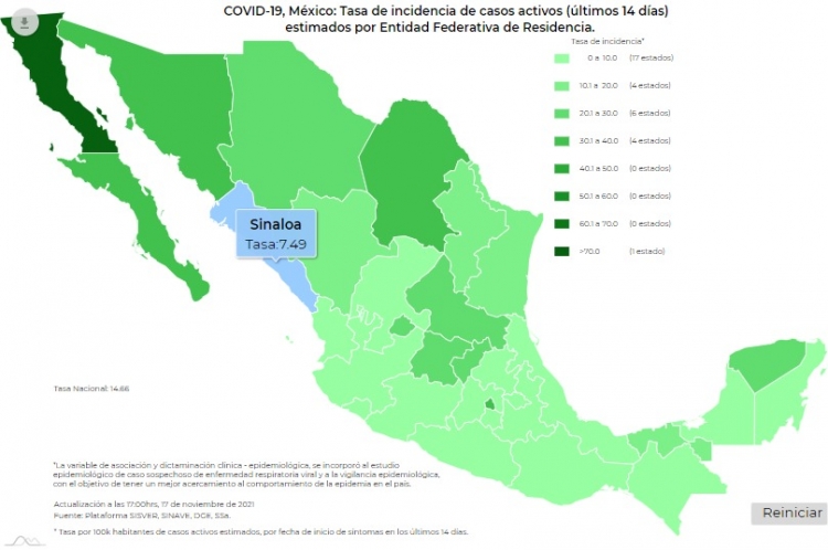 M&eacute;xico registra 3,836 casos nuevos de contagios de Covid-19