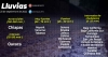 Intervalos de chubascos con lluvias puntuales fuertes en Sonora, Sinaloa, Jalisco, Colima, Michoac&aacute;n, Guerrero, Puebla y Campeche: SMN