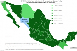 M&eacute;xico alcanza los 7,172 nuevos casos de contagio de Covid-19