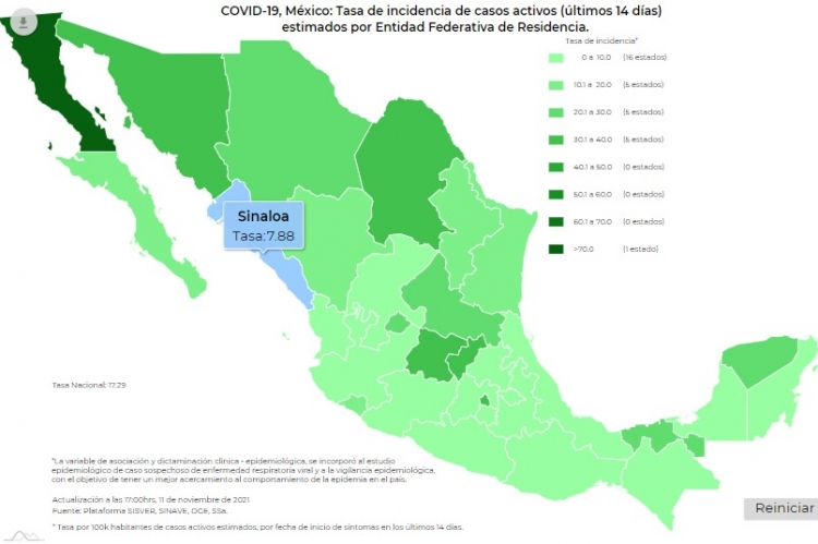 Persisten los contagios, se reportaron 3 mil 556 nuevos casos de contagios de Covid-19 en M&eacute;xico