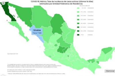 Persisten los contagios, se reportaron 3 mil 556 nuevos casos de contagios de Covid-19 en M&eacute;xico