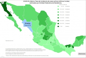 M&eacute;xico present&oacute; 27 mil 618 casos activos estimados de Covid-19