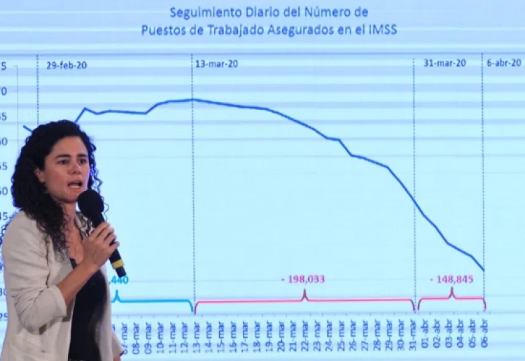 Despiden a empleados y empresarios enfurecen por ser balconeados en una lista