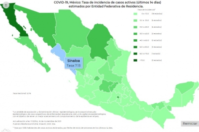 M&eacute;xico registr&oacute; unos 735 nuevos casos de contagios de Covid-19