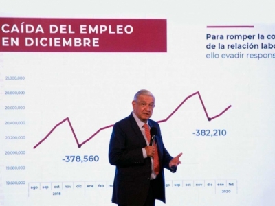 AMLO busca frenar el &lsquo;outsourcing&rsquo;