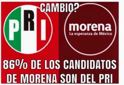 PRI y Morena partidos hegem&oacute;nicos en el poder &iquest;cu&aacute;nto se parecen realmente?
