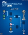 Ya tiene Cruz Azul a sus rivales de la Copa Intercontinental 2025