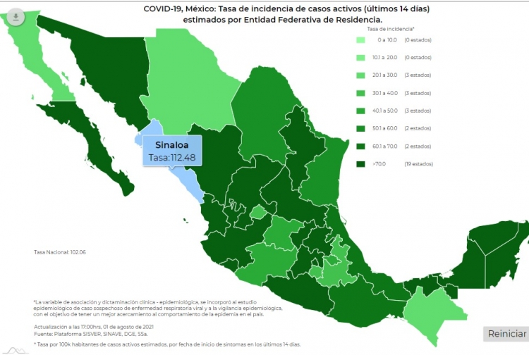 M&eacute;xico acumul&oacute; 6,740 casos nuevos de covid-19