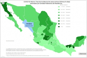 M&eacute;xico report&oacute; 5 mil 203 nuevos casos de contagios de Covid-19