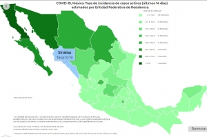 M&eacute;xico contin&uacute;a con los contagios de Covid-19, se reportaron 3 mil 146 casos