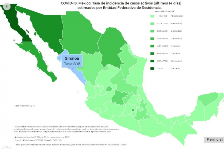 M&eacute;xico report&oacute; 724 nuevos contagios de Covid-19 en la &uacute;ltima actualizaci&oacute;n de Salud Federal